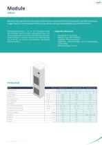 Module - Klimageräte für Modularschränke - 1