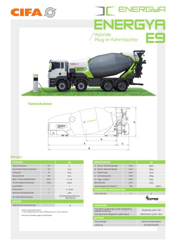 ENERGYA E9 - DE | Datasheet