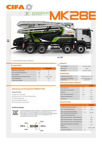 ENERGYA MK28E - DE | Datasheet