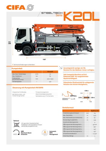 K20L - DE | Datasheet