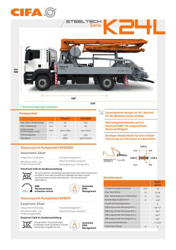 K24L - DE | Datasheet