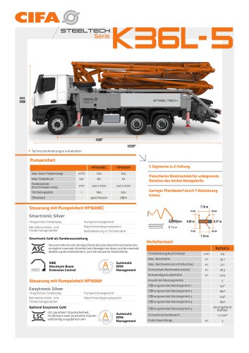 K36L-5 - DE | Datasheet