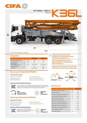 K36L - DE | Datasheet