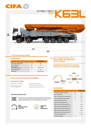 K40H - DE | Datasheet