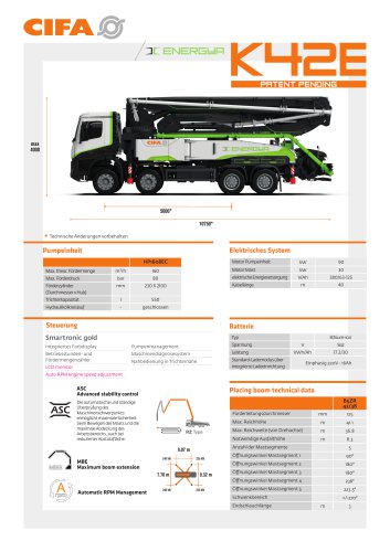 K42E - DE | Datasheet