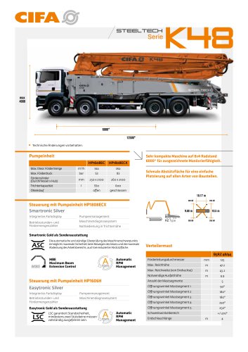 K48 - DE | Datasheet