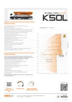 K50L - DE | Datasheet - 2