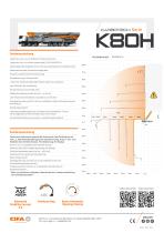 K80H - DE | Datasheet - 2