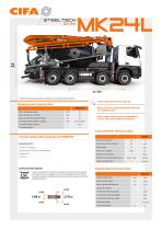 MK24L - EN | Datasheet