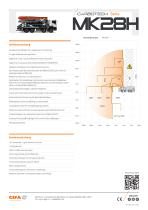 MK28H - DE | Datasheet - 2