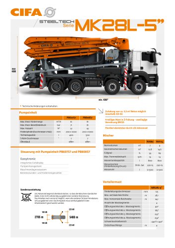 MK32L - DE | Datasheet