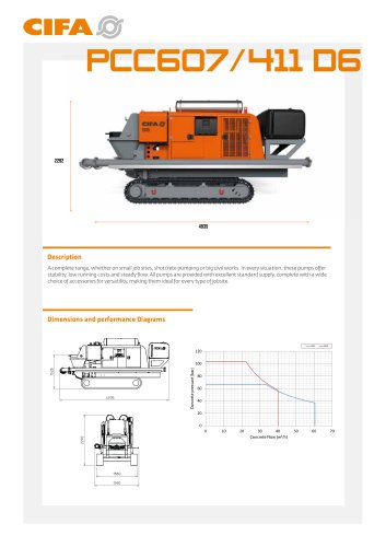 PCC_607/411 D6 - EN | Datasheet