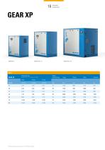 ALMiG Screw compressors-16