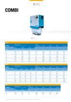 ALMiG Screw compressors-8