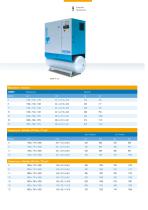 ALMiG Screw compressors-9