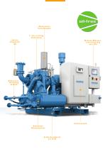 Turbocompressors-3
