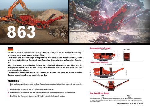 Terex® Finlay 863