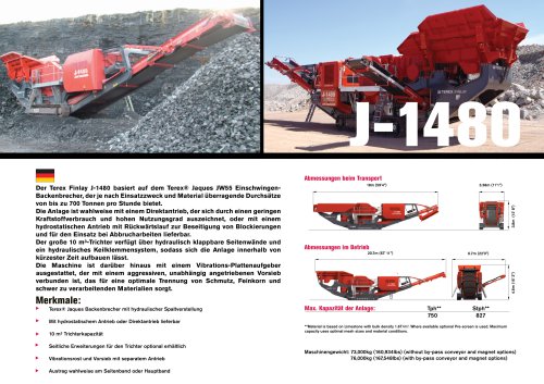 Terex® Finlay J-1480