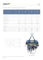 DIMET LASTHEBEMAGNETE KATALOG 2019 - 11