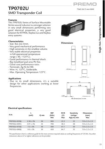 TP0702U