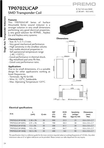 TP0702UCAP