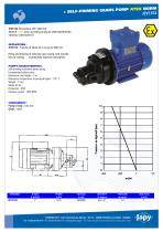 ATEX self priming gears pump Diesel oil-Oil: JEV51EX