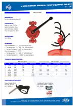 Semi rotary manual pump: HT - FHT