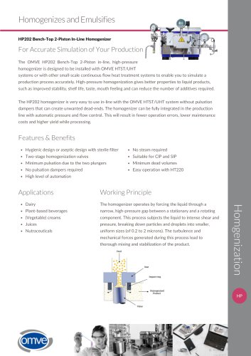 OMVE HP202 Inline Lab & Pilot Homogenizers