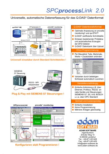 SPCProcessLink (PLC connectivity for SPC software)