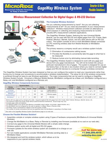 Wireless Gage Transmitter & Reciever System (Gageway)