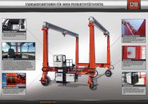 Shuttlelift DB Series Brochure (German)-3