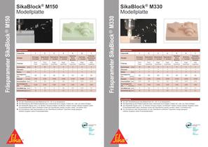 Fräsparameter für SikaBlock - 4