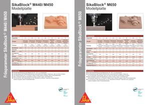 Fräsparameter für SikaBlock - 5