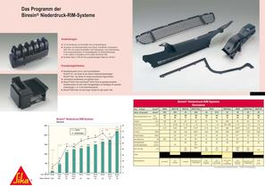 Niederdruck-RIM-Systeme-2
