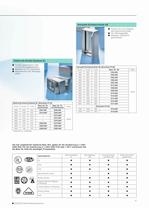 In Edelstahl - Kompaktgehäuse, Gehäuse und Tragarm-system für die Schnittstelle Mensch/Maschine. - 13