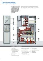 FMX Innovatives, kompaktes Design - 6