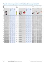 Projektierungshandbuch für Steuerungen gemäß UL 508 A - 8