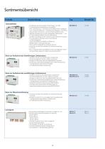 Störlichtbogenschutzsystem ARCON - 10