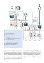 Störlichtbogenschutzsystem ARCON - 9