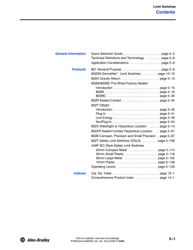 Limit Switches