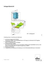 Technische Information GHH36 - 3