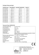 Technische Information RX3 - 4