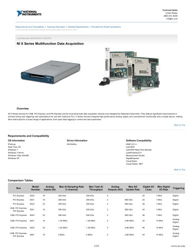 ds-153