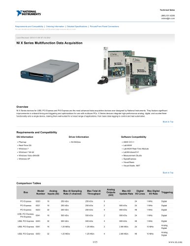 NI PCIe-6321