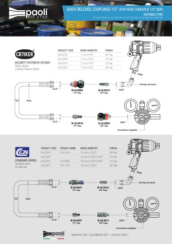 Quick Release Couplings 1/2″