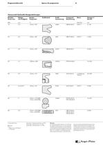 LUBROSEAL® Hydraulik-Dichtsysteme / LUBRORING® Pneumatik-Dichtsysteme - 7