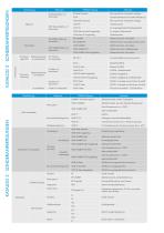 Tsubaki Antriebsketten-4