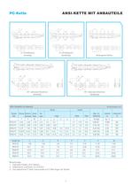 Tsubaki PC Chain Brochure - 6
