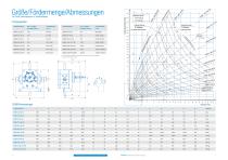 CHEM-SP Brochure de - 9