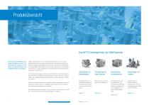 Chemiepumpen Portfolio-4